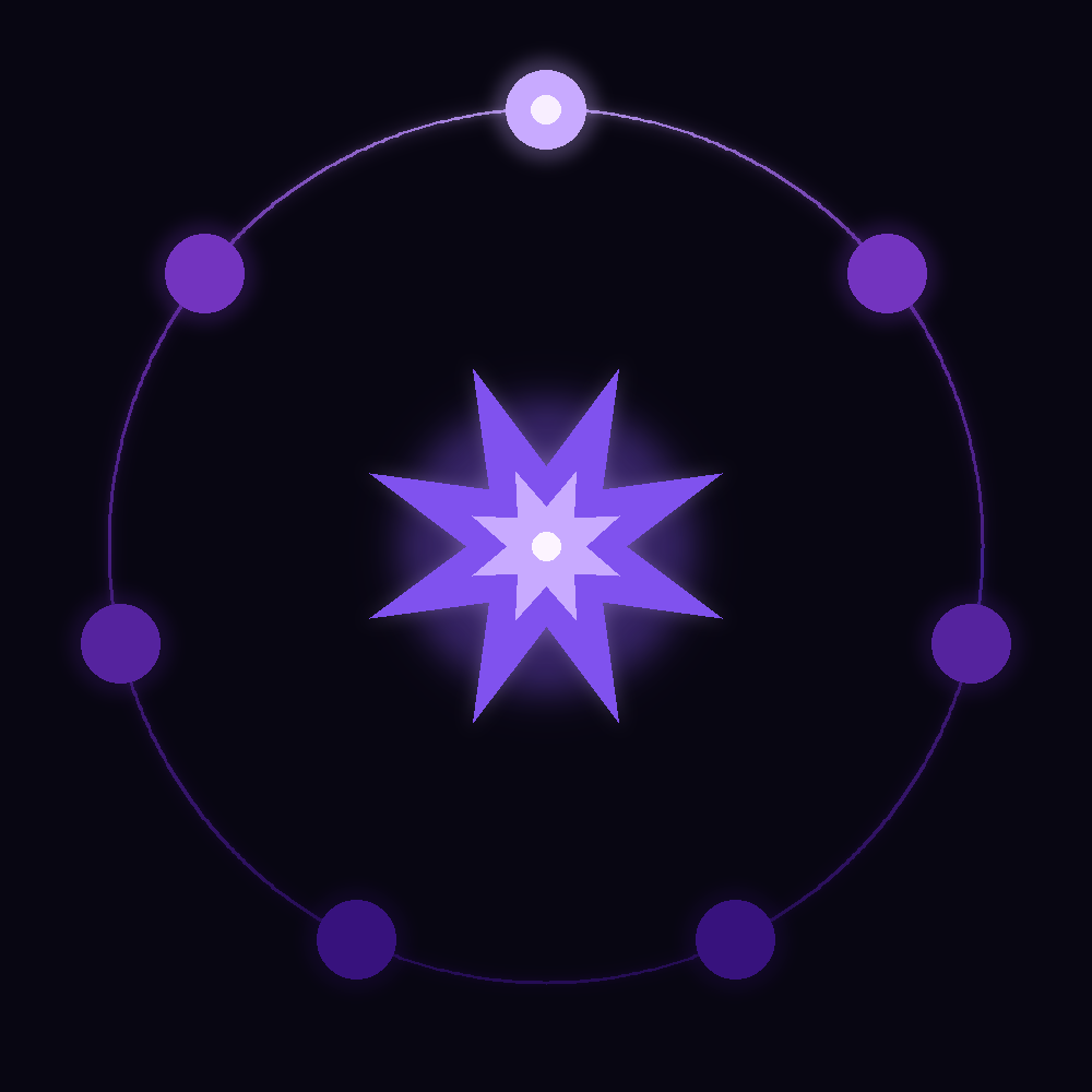 UXLora